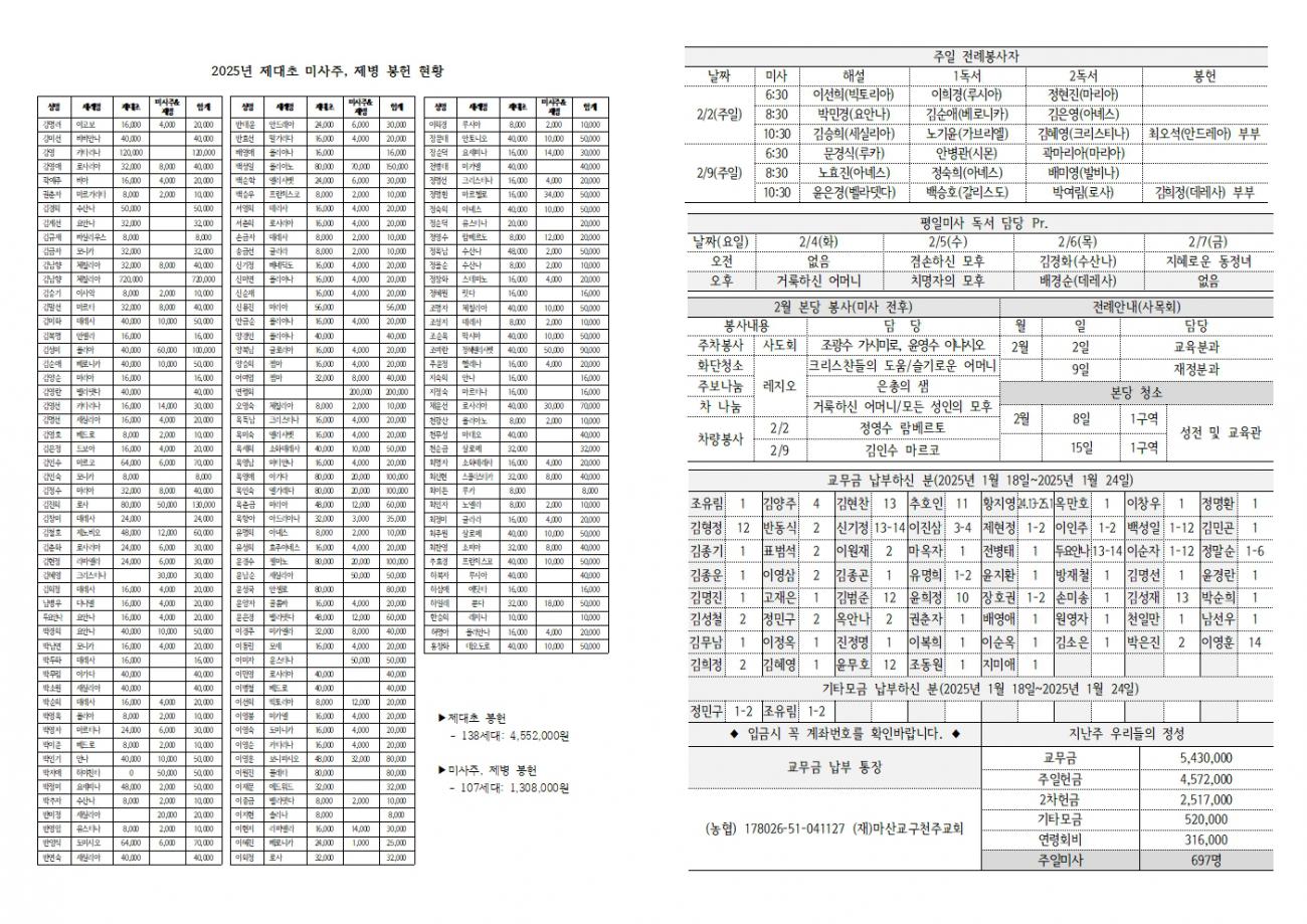 20250202 주님봉헌-2298002.jpg